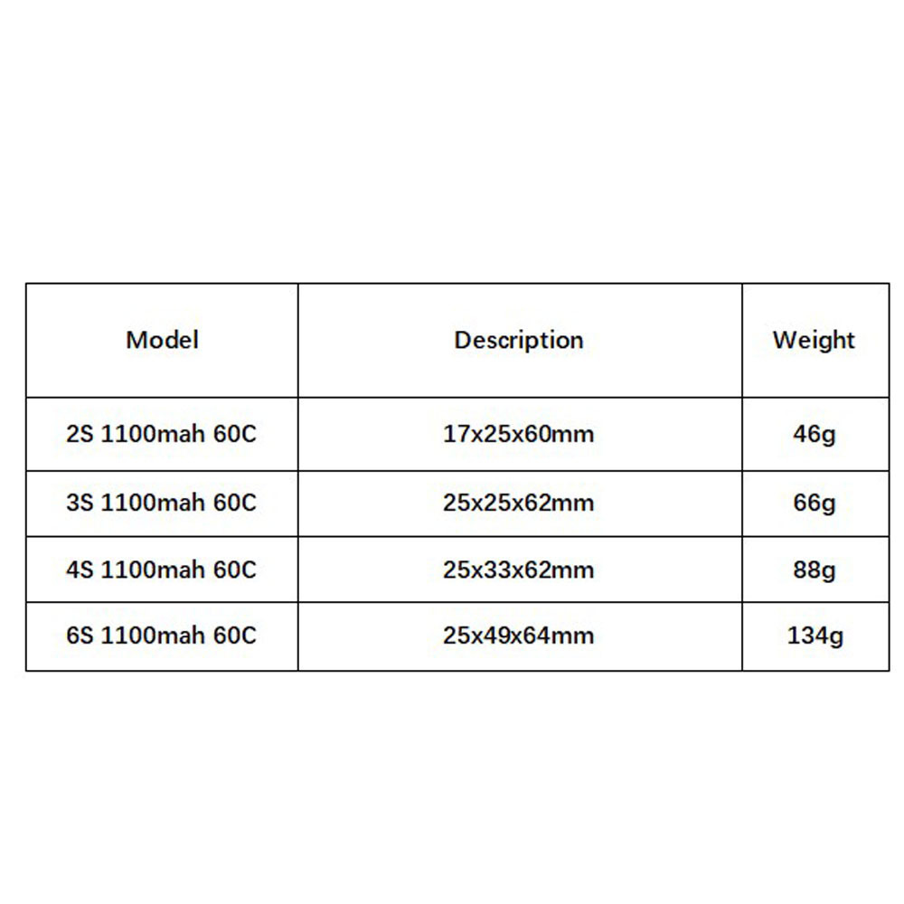 Gbn 1100mah 2S 3S 4S 6S 60c/12 - Drone Battery 6S avaliação e preço